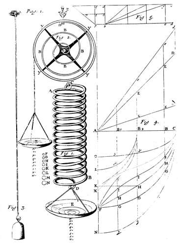 Statistical mechanics